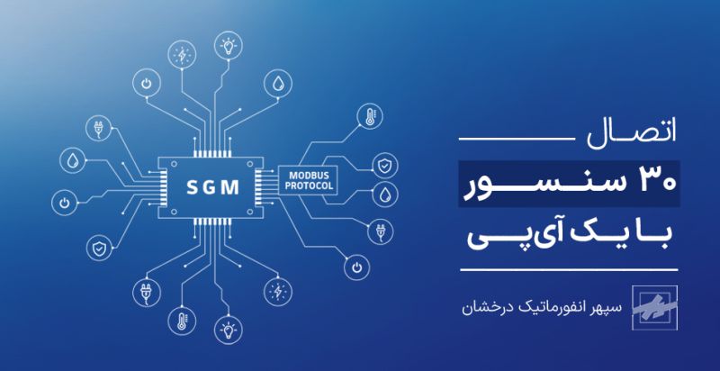 گیت‌وی مدباس